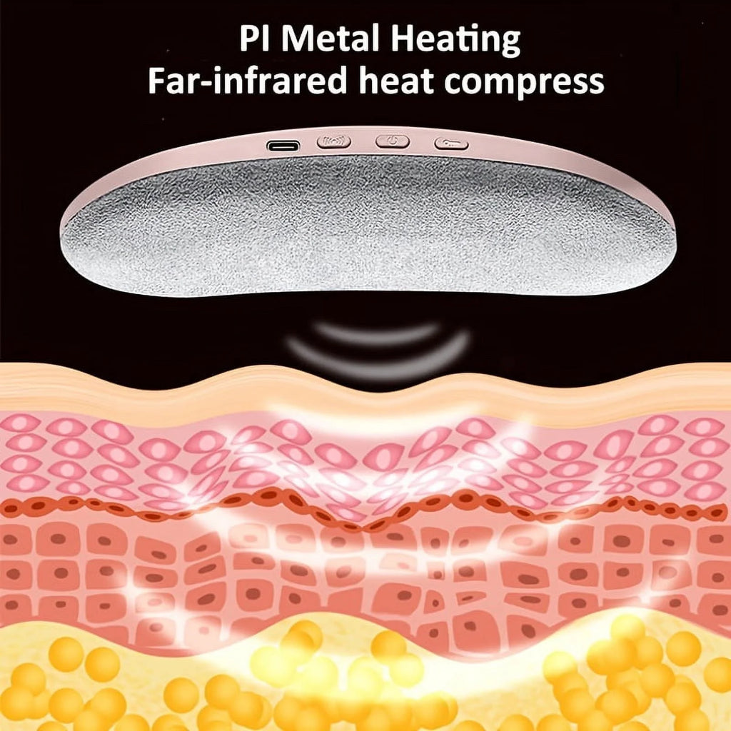 DISEN Portable Heating Pad for Period Cramps,1800Mah Cordless Period Heating Pad,3 Massage Modes Menstrual Heating Pad,Electric Rapid Fast Heating Period Cramp Heating Pad, Gifts for Women,7"1Pc