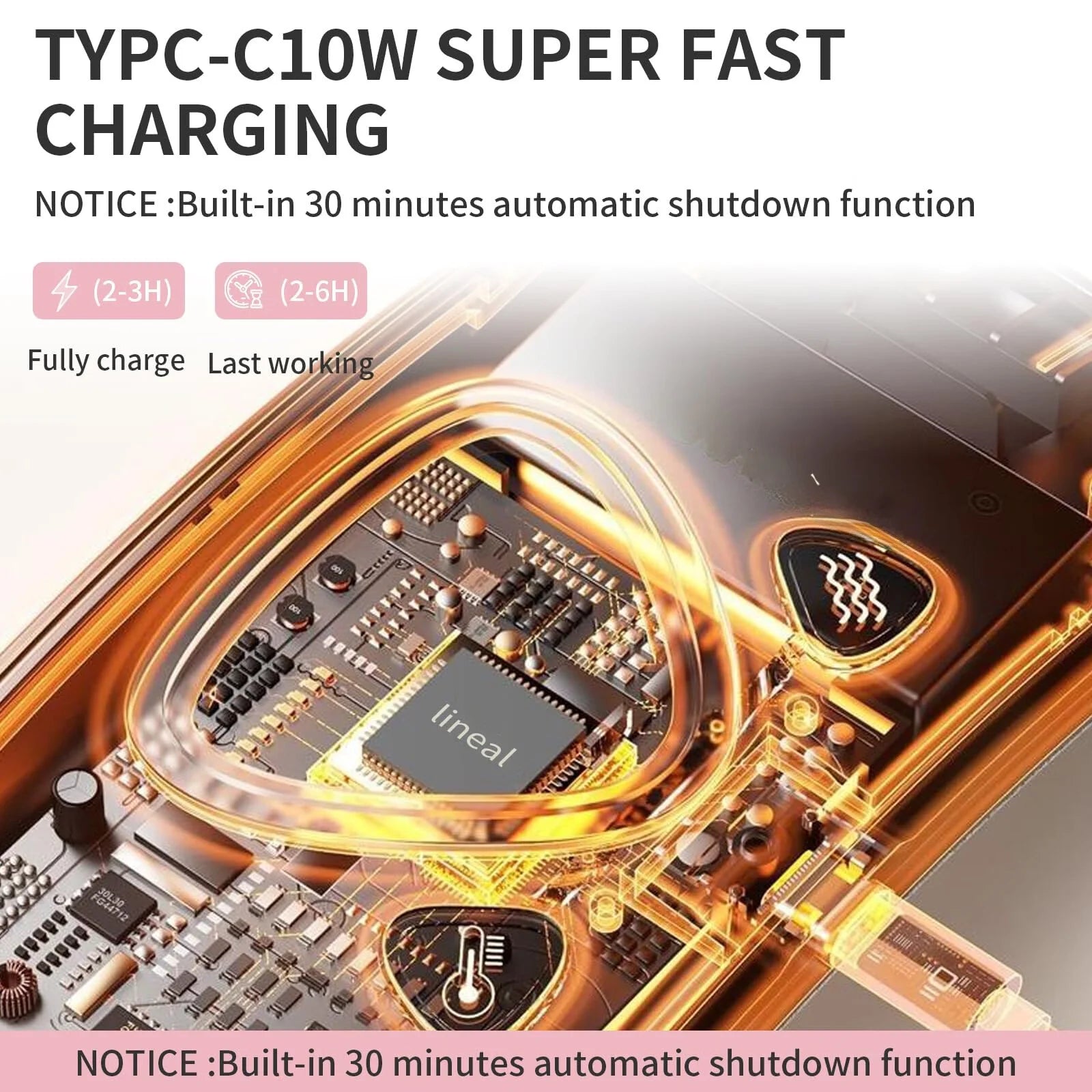 DISEN Portable Heating Pad for Period Cramps,1800Mah Cordless Period Heating Pad,3 Massage Modes Menstrual Heating Pad,Electric Rapid Fast Heating Period Cramp Heating Pad, Gifts for Women,7"1Pc